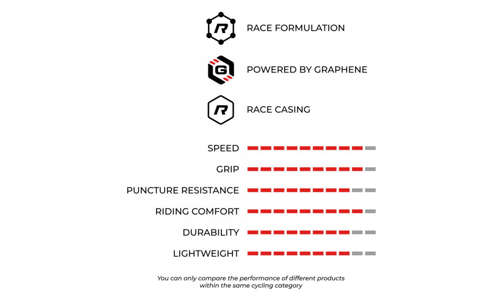 Riepa 29" Vittoria Mezcal XC Race G2.0 TLR Fold 29x2.25 / 55-622 black - 2