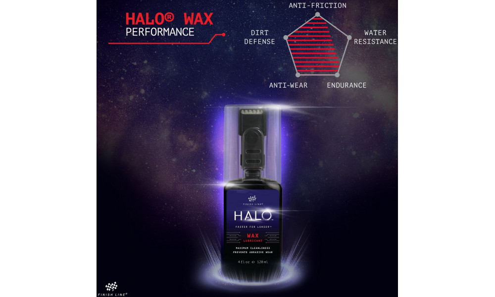 Ķēdes eļļa Finish Line HALO Wax 120ml + Smart Luber - 8