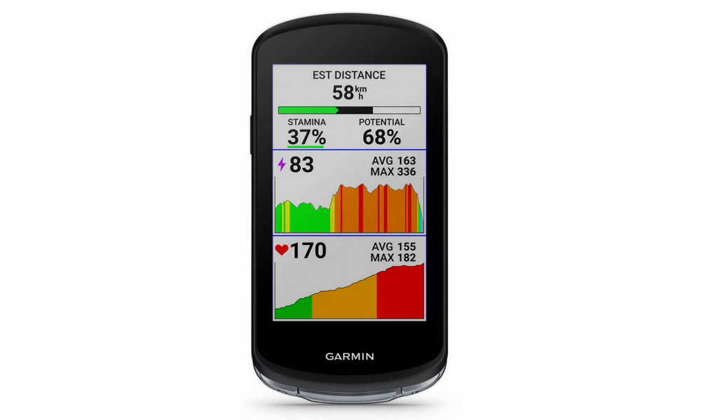 Velodators Garmin Edge 1040 Bundle - 2