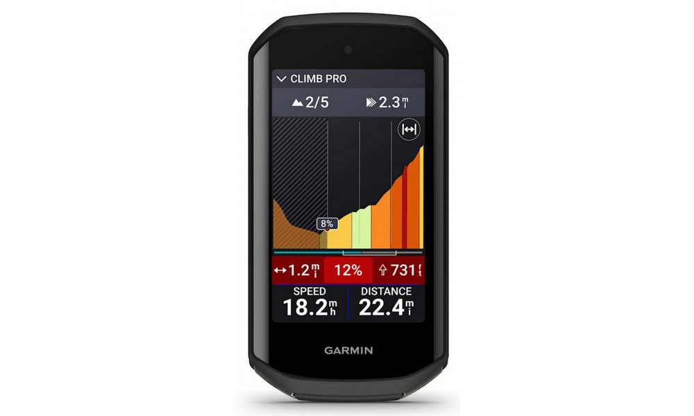 Velodators Garmin Edge 1050 - 8