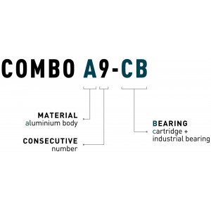 Pedāļi ACID Combo A9-CB SPD Alu black