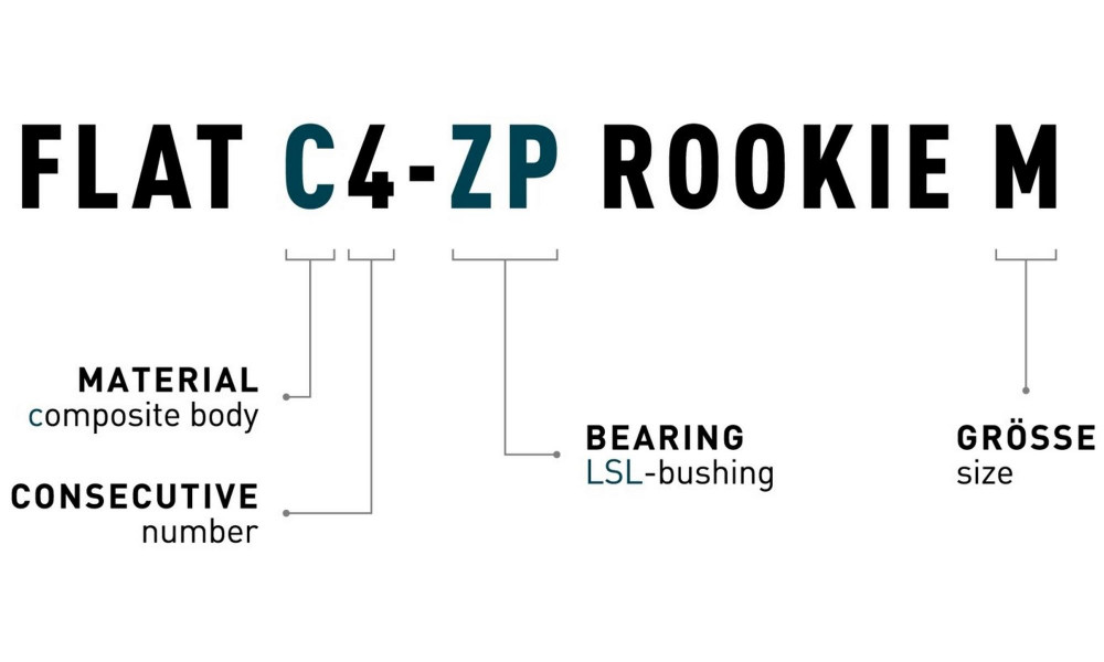 Pedāļi ACID Flat C4-ZP Rookie M plastic - 2