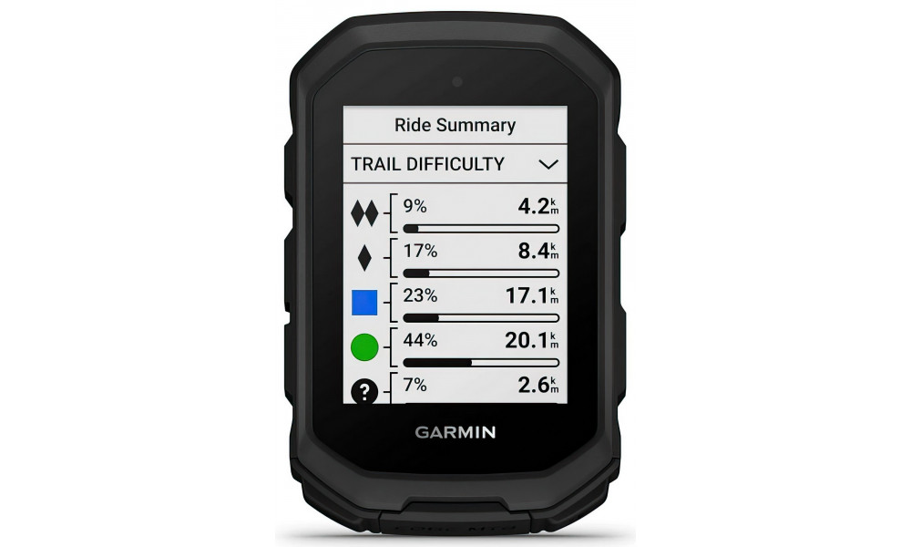 Velodators Garmin Edge MTB - 5