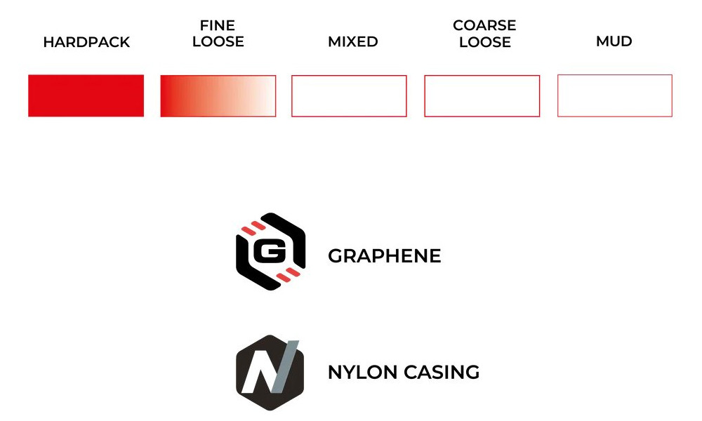 Riepa 28" Vittoria Terreno T10 Hardpack G2.0 TLR Fold 700x32c / 32-622 black - 2