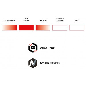 Riepa 28" Vittoria Terreno T30 Fine Loose G2.0 TLR Fold 700x31c / 31-622 black