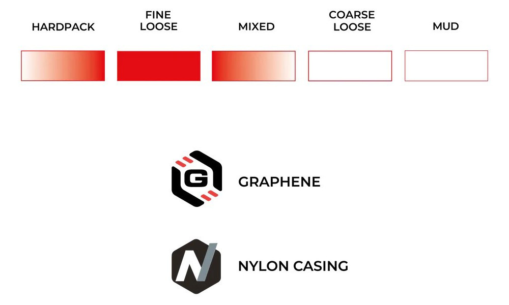 Riepa 28" Vittoria Terreno T30 Fine Loose G2.0 TLR Fold 700x31c / 31-622 black - 2