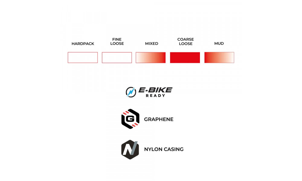 Riepa 28" Vittoria Terreno T80 coarse loose Rigid 700x33c / 33-622 black - 3