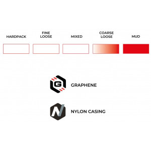 Riepa 28" Vittoria Terreno T90 Mud G2.0 TLR Fold 700x33c / 33-622 black