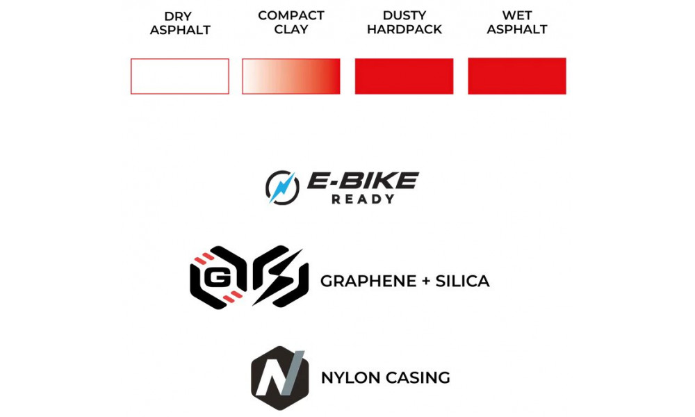 Riepa 20" Vittoria Lampo BMX G2.0 Fold 20x1.90 / 48-406 black - 2