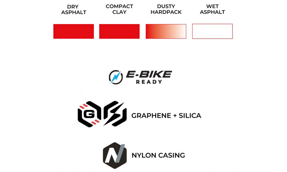 Riepa 20" Vittoria Veloce BMX 20x1.90 G2.0 Fold 20x1.90 / 48-406 black - 2