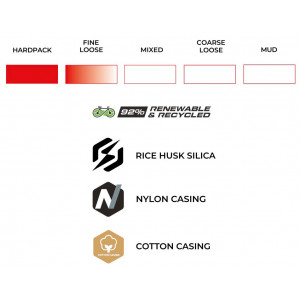 Riepa 28" Vittoria Terreno Pro T10 hardpack TLR Fold 700x35c / 35-622 natural