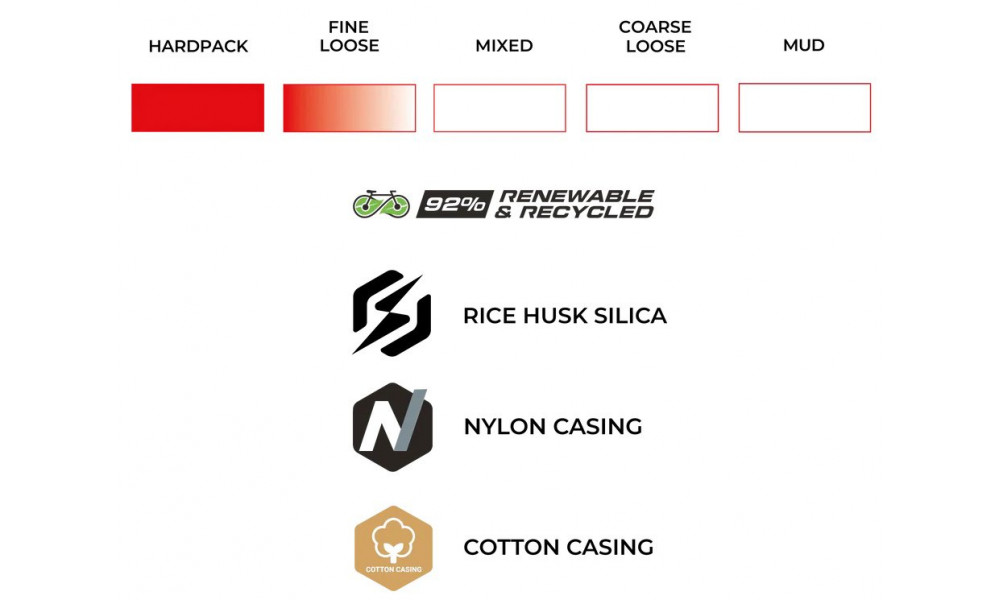 Riepa 28" Vittoria Terreno Pro T10 Hardpack TLR Fold 700x40c / 40-622 natural - 2