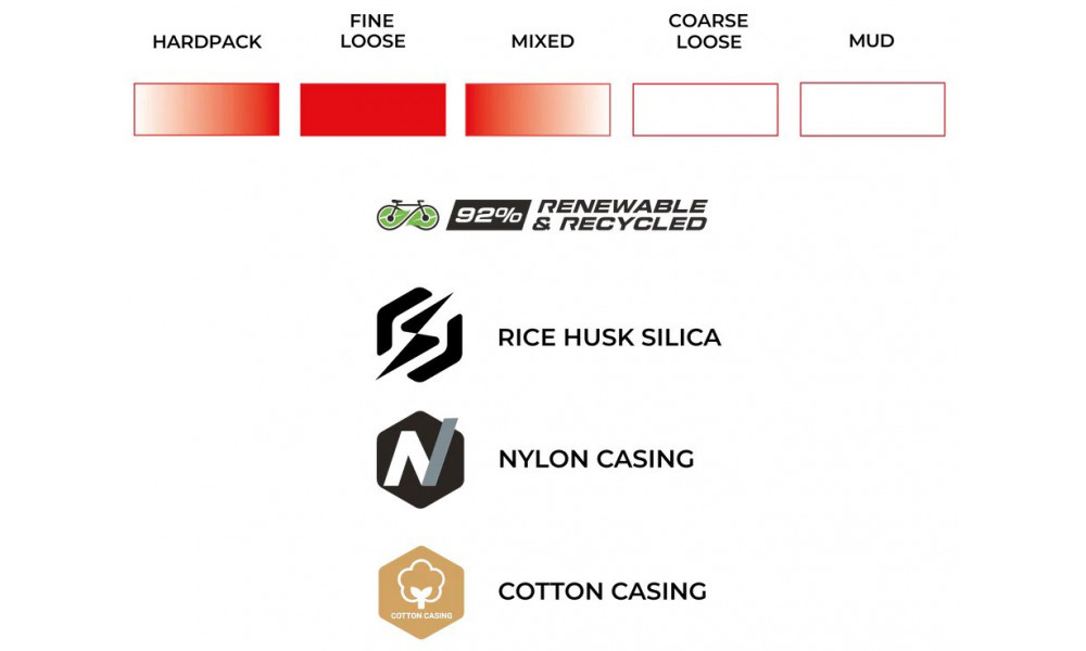 Riepa 28" Vittoria Terreno Pro T30 fine loose TLR Fold 700x35c / 35-622 natural - 3