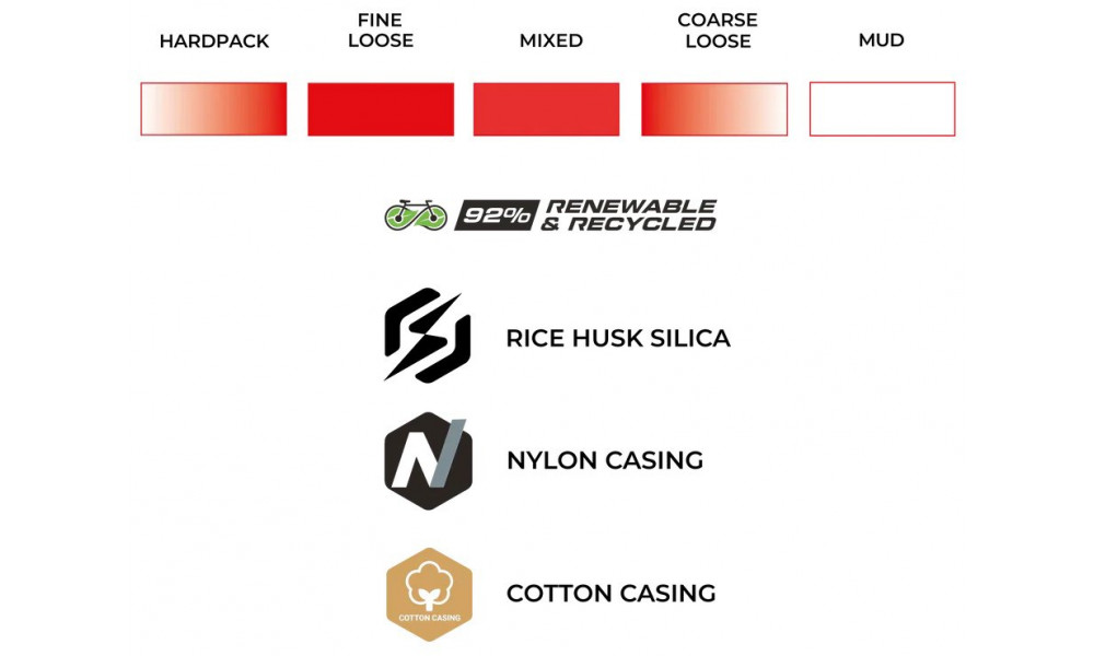 Riepa 28" Vittoria Terreno Pro T50 Mixed TLR Fold 700x35c / 35-622 natural - 3