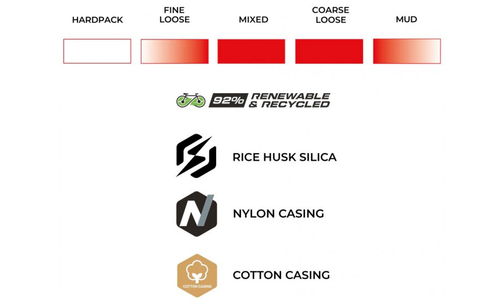 Riepa 28" Vittoria Terreno Pro T60 mixed TLR Fold 700x45c / 45-622 natural - 3