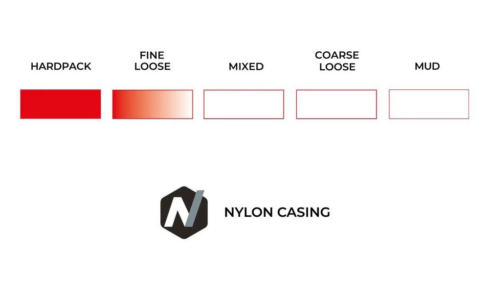 Riepa 28" Vittoria Terreno T10 Hardpack Fold 700x38c / 40-622 black - 2