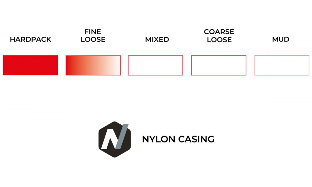 Riepa 28" Vittoria Terreno T10 Hardpack Rigid 700x38c / 40-622 black - 2