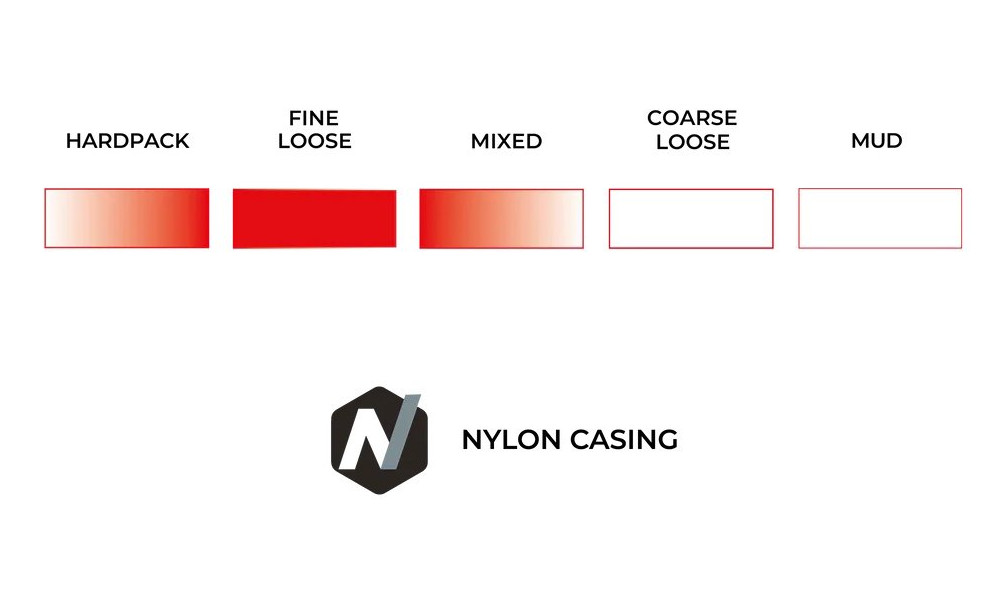 Riepa 28" Vittoria Terreno T30 Fine Loose Fold 700x38c / 40-622 black - 2