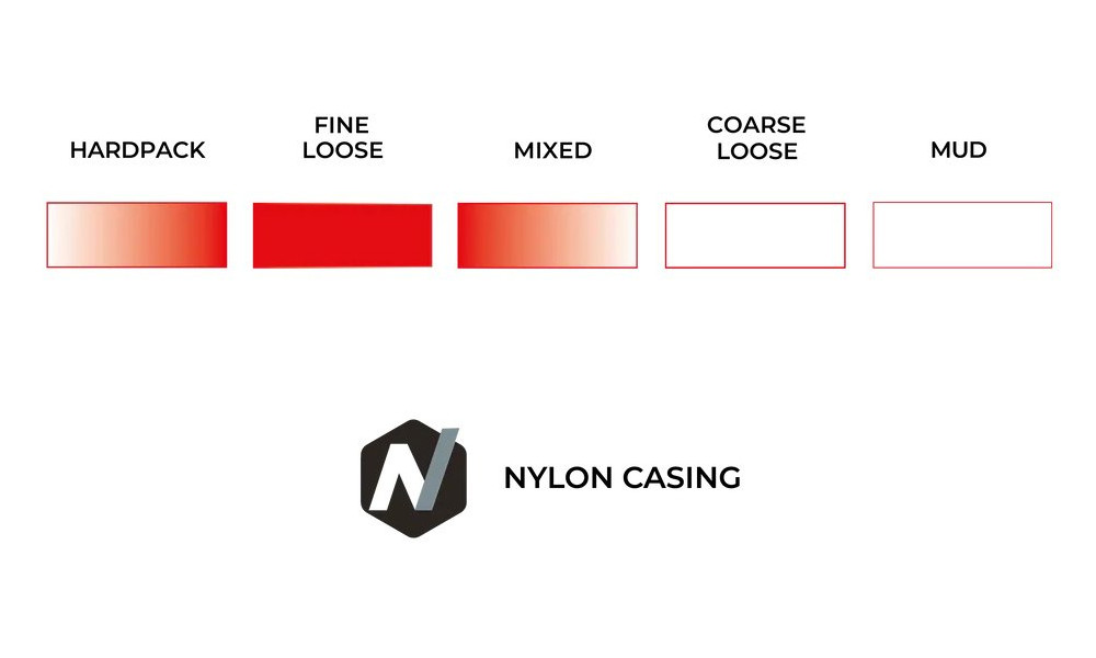 Riepa 28" Vittoria Terreno T30 Fine Loose Rigid 700x38c / 40-622 black - 2