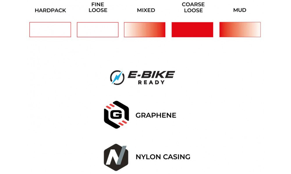 Riepa 28" Vittoria Terreno T70 Coarse loose G2.0 TLR Fold 700x45c / 45-622 brown-black - 3