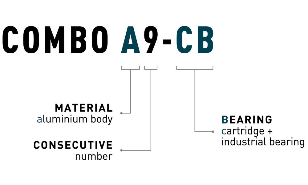 Pedāļi ACID Combo A9-CB SPD Alu black - 2