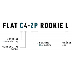 Pedāļi ACID Flat C4-ZP Rookie L plastic