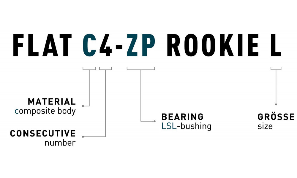 Pedāļi ACID Flat C4-ZP Rookie L plastic - 2