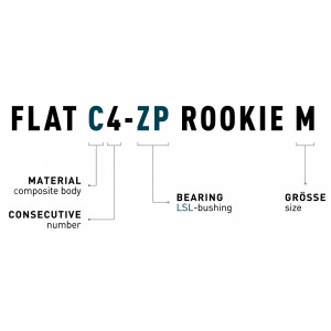 Pedāļi ACID Flat C4-ZP Rookie M plastic