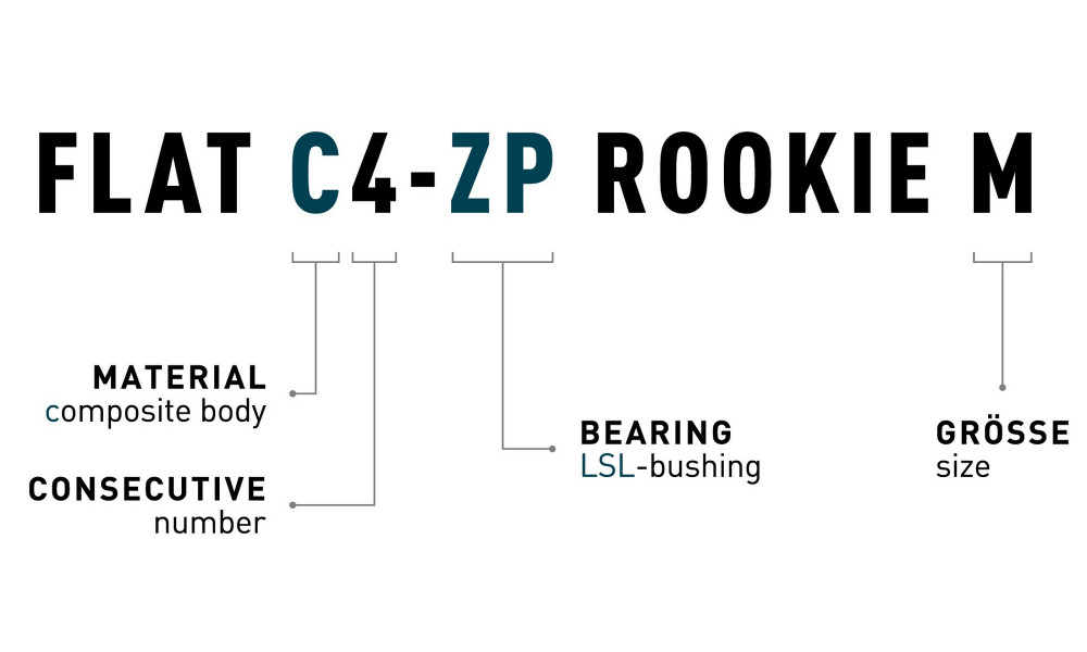 Pedāļi ACID Flat C4-ZP Rookie M plastic - 2