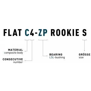 Pedāļi ACID Flat C4-ZP Rookie S plastic