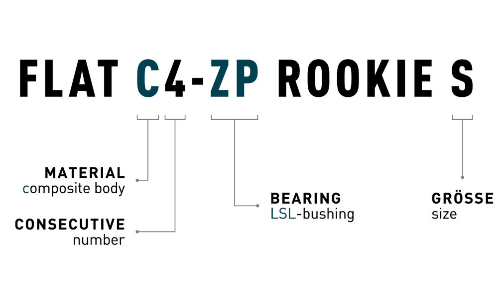 Pedāļi ACID Flat C4-ZP Rookie S plastic - 2