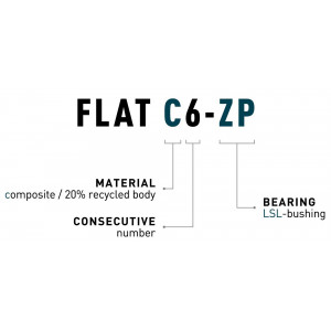 Pedāļi ACID Flat C6-ZP plastic black