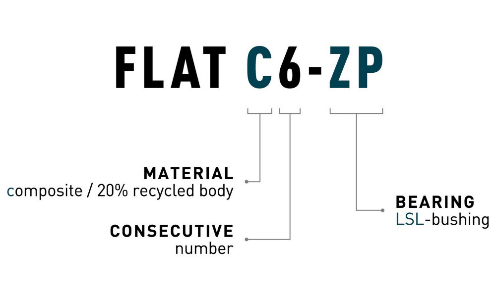 Pedāļi ACID Flat C6-ZP plastic pink - 2