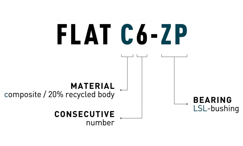 Pedāļi ACID Flat C6-ZP plastic lime - 2