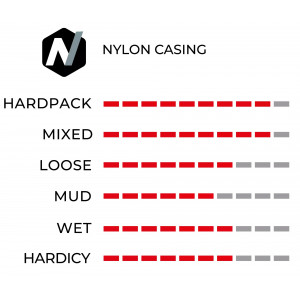 Riepa 29" Vittoria Mezcal Rigid 29x2.1 / 52-622 black