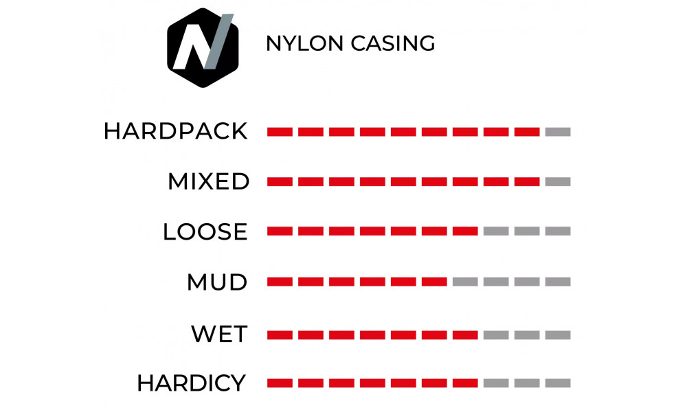 Riepa 29" Vittoria Mezcal Rigid 29x2.1 / 52-622 black - 2