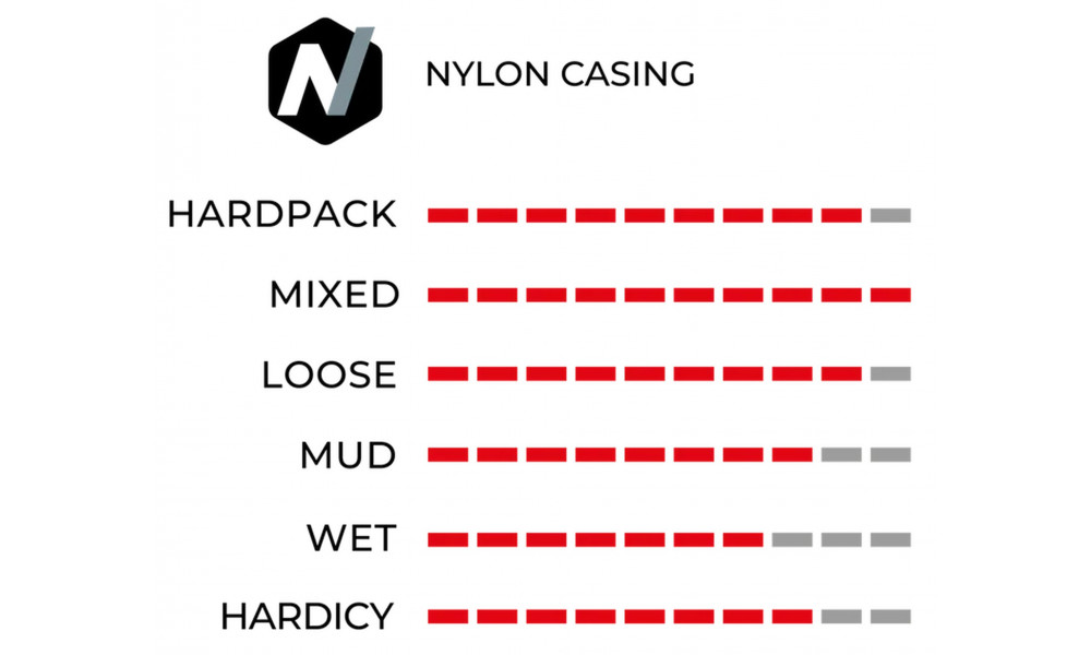 Riepa 27.5" Vittoria Barzo Rigid 27.5x2.1 / 52-584 black - 2