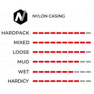 Riepa 27.5" Vittoria Barzo Rigid 27.5x2.25 / 55-584 black