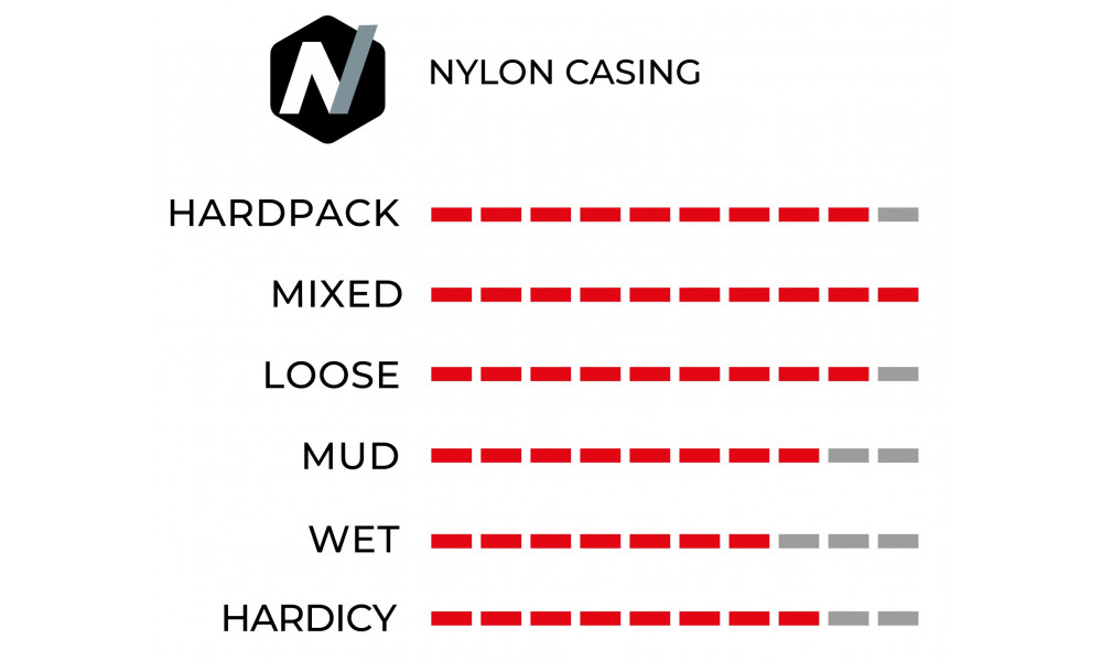 Riepa 27.5" Vittoria Barzo Rigid 27.5x2.25 / 55-584 black - 2