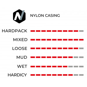 Riepa 29" Vittoria Barzo Rigid 29x2.1 / 52-622 black