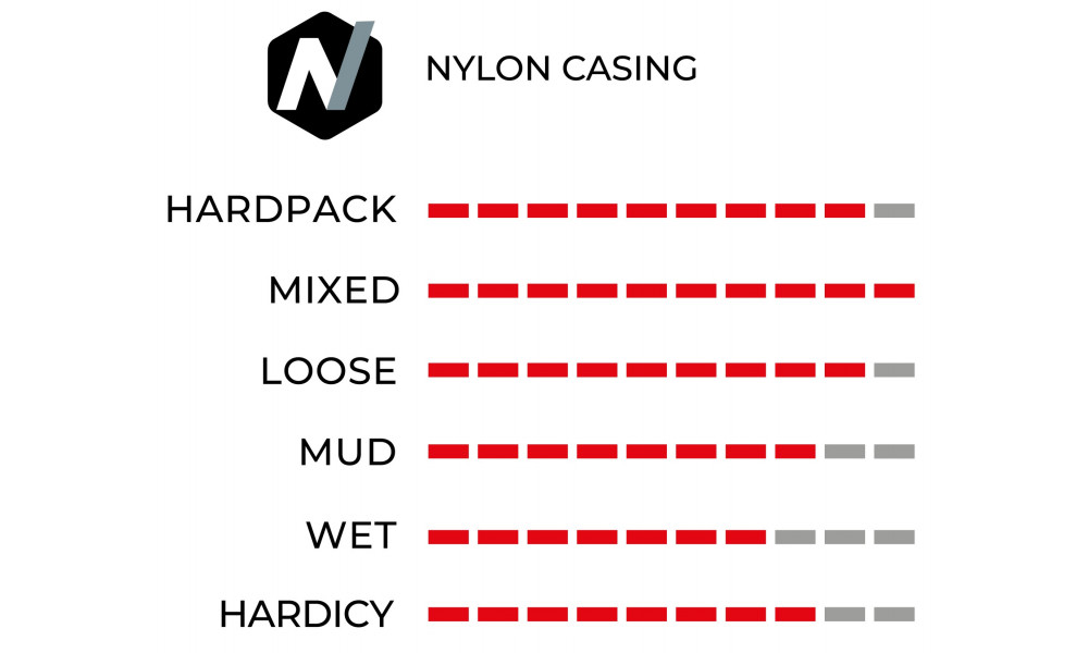 Riepa 29" Vittoria Barzo Rigid 29x2.25 / 55-622 black - 2