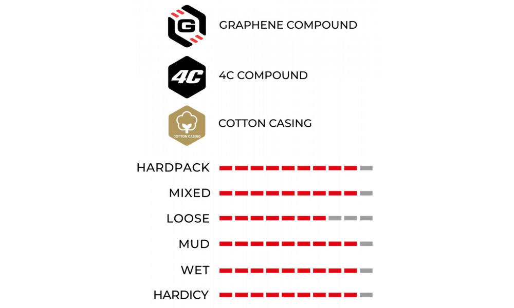 Riepa 28" Vittoria Corsa TLR Fold 700x25c / 25-622 black - 3