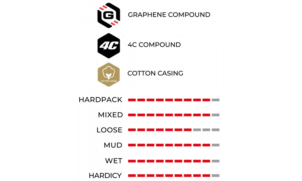 Riepa 28" Vittoria Corsa TLR Fold 700x28c / 28-622 black - 4