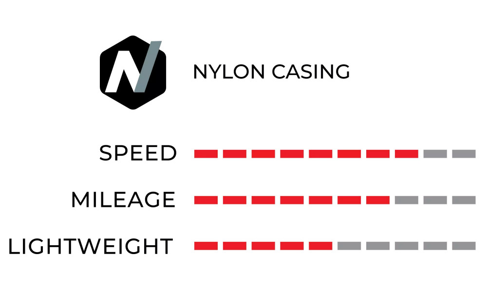 Riepa 28" Vittoria Urbano Rigid 700x45C / 47-622 black - 2