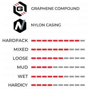 Riepa 28" Vittoria Terreno Dry TLR Fold 700x47c / 47-622 tan