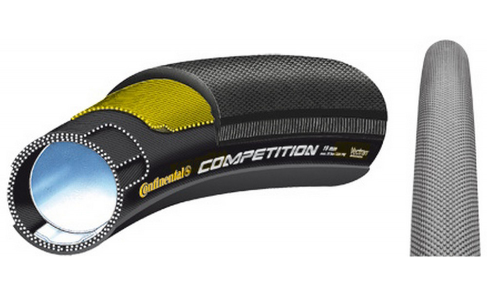 Riepa 28" Continental 28x25 Competition Skin - 3