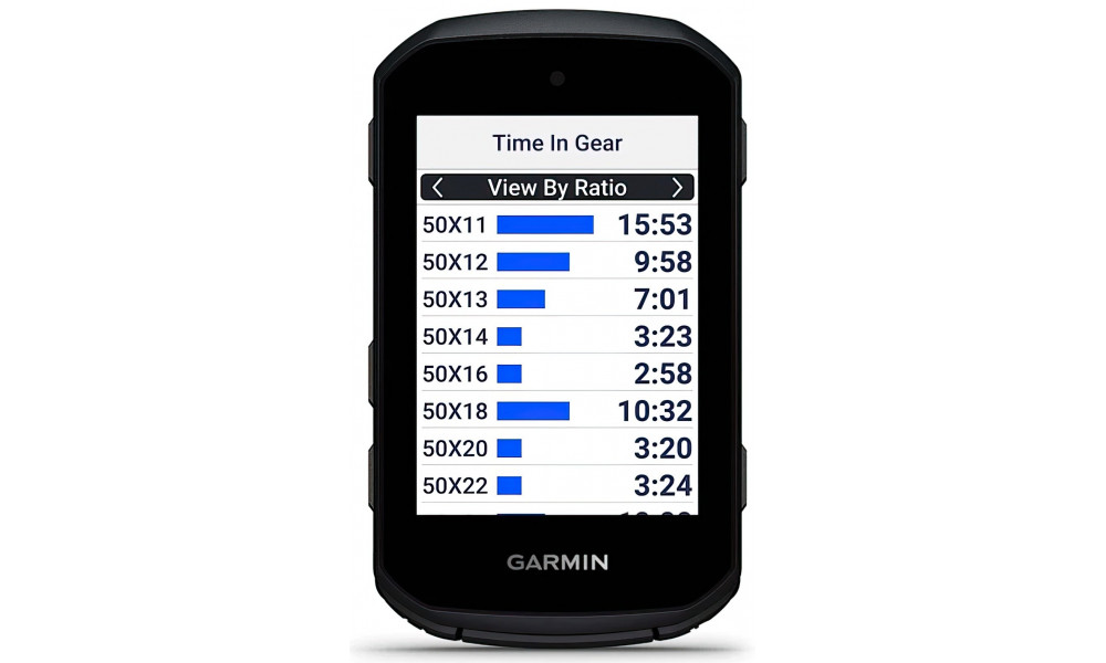 Velodators Garmin Edge 550 - 4