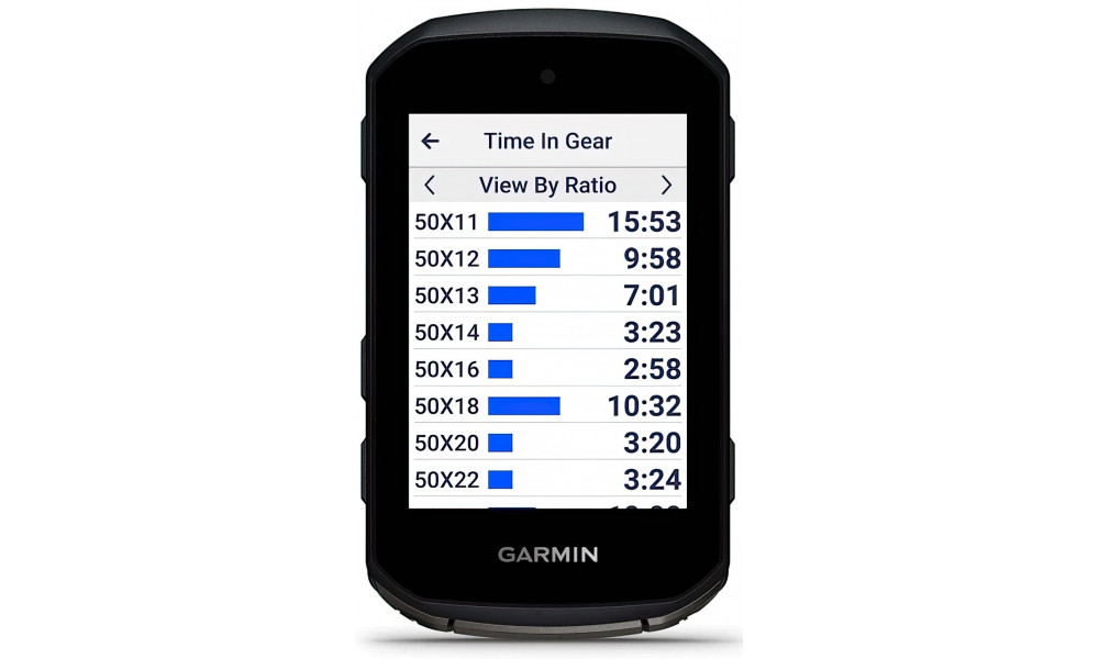 Velodators Garmin Edge 850 - 3