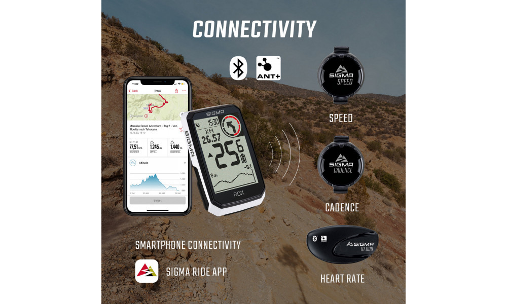 Velodators SIGMA ROX 4.0 Endurance GPS White Sensor Set - 9