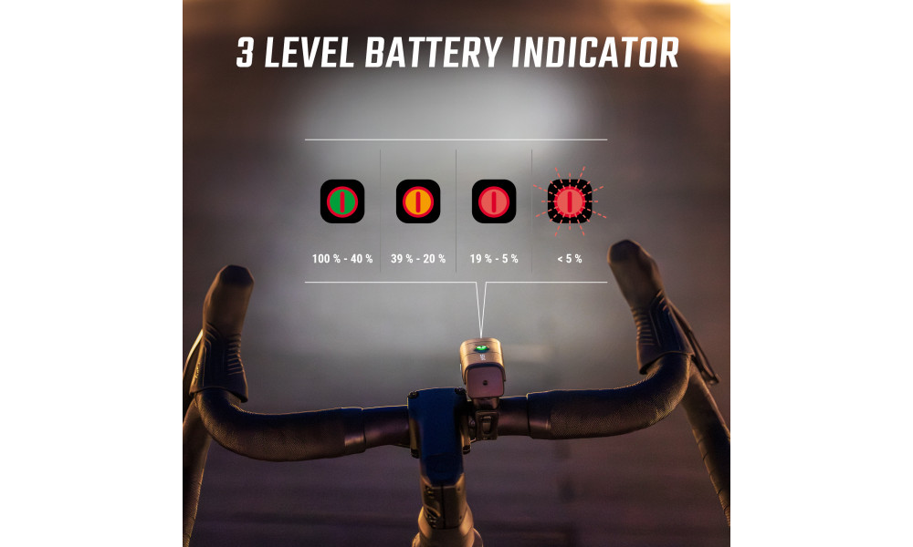 Priekšējais lukturis Sigma AURA 40 USB - 3